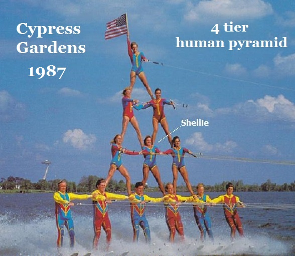 book_4_tier_human_pyramid2.jpg